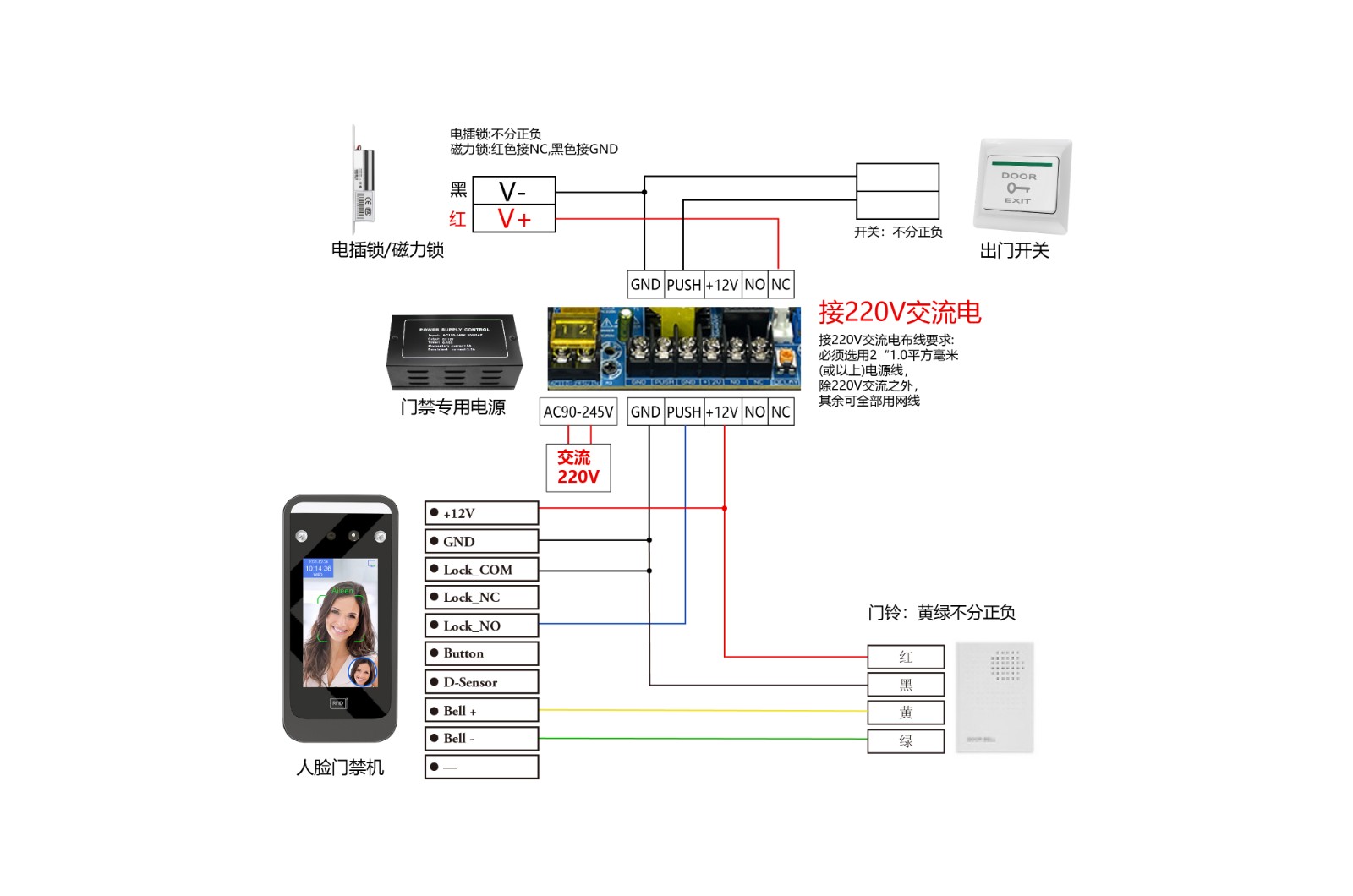 AI06接线图.jpg
