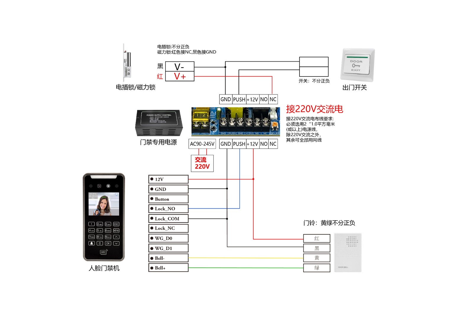 AI20接线图.jpg