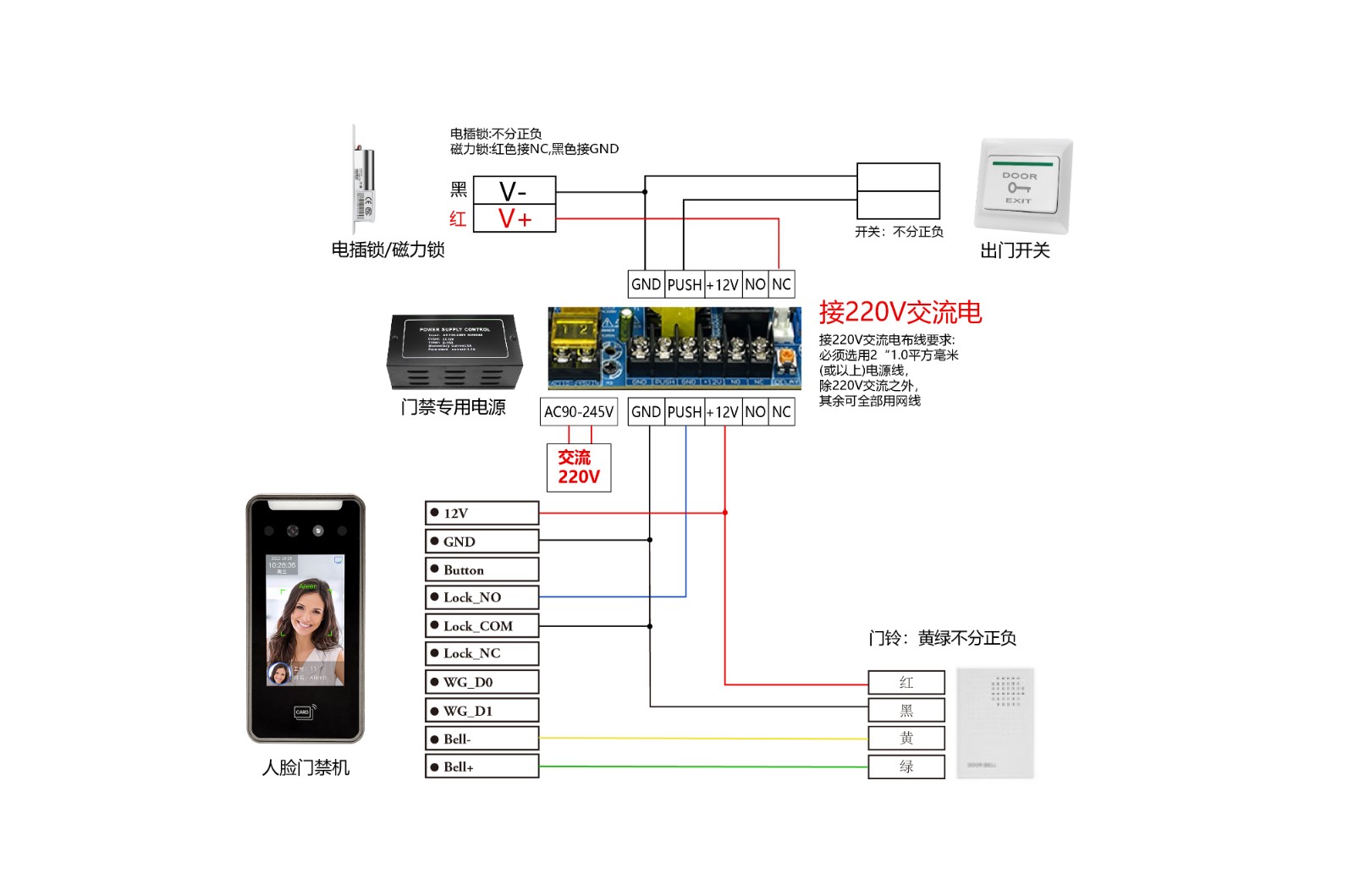 AI21接线图.jpg