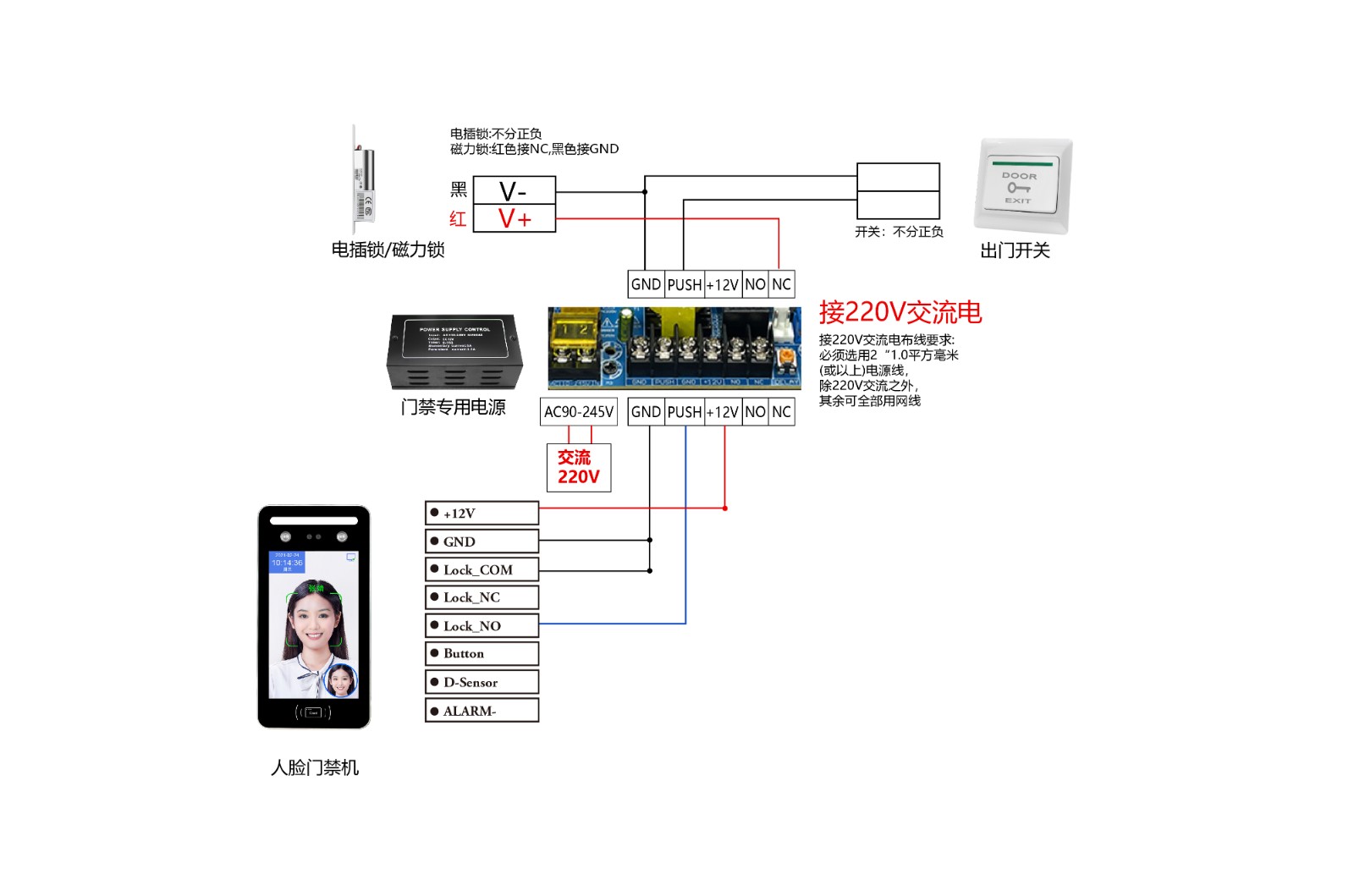 AI08接线图.jpg