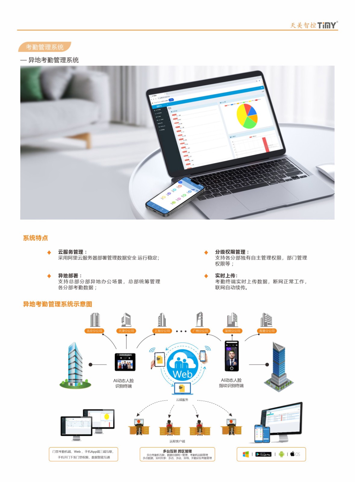 产品画册改版-系统部分-12.jpg